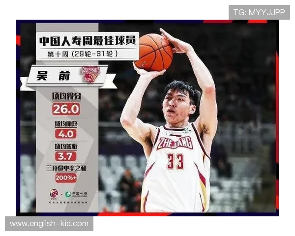 浙江省的CBA球队名单及历史战绩回顾