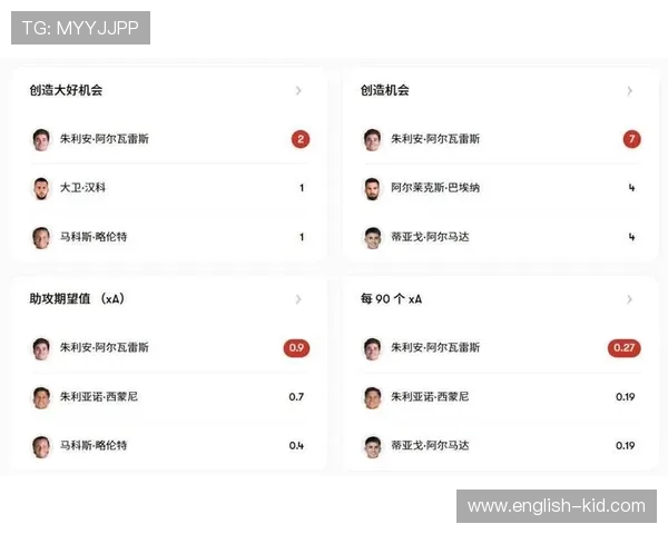 英超球队投入排行 谁是花钱最多的队