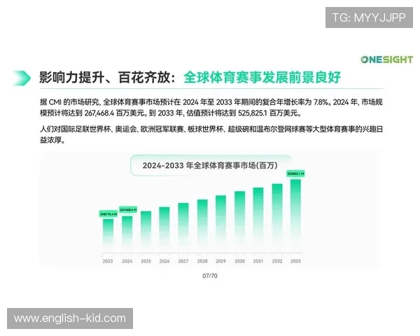 足球赛事的全球化发展与文化影响