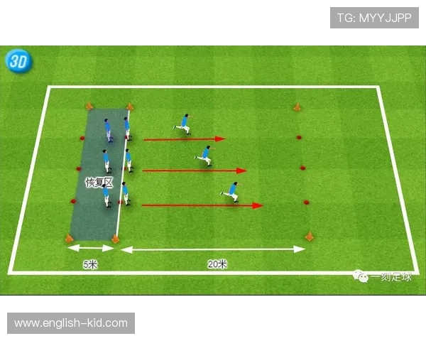 足球运动员如何管理比赛中的压力