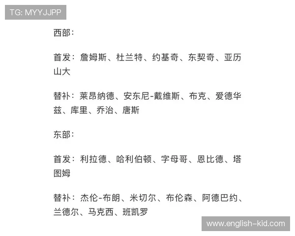 NBA全明星赛阵容分析，深度解读明星球员的精彩表现