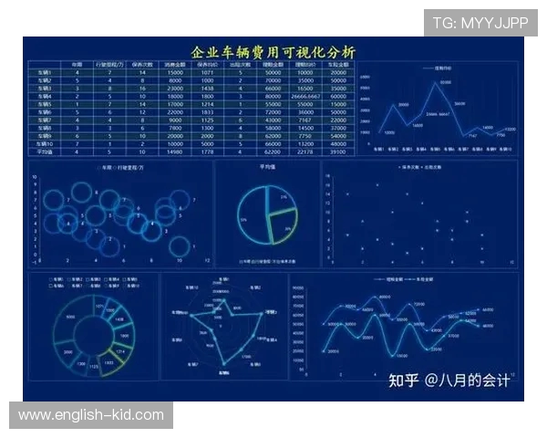 德甲俱乐部2025年盈利能力排行及财务数据详细分析