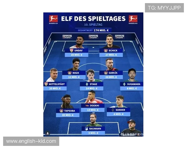 德甲现有球队完整名单与分布