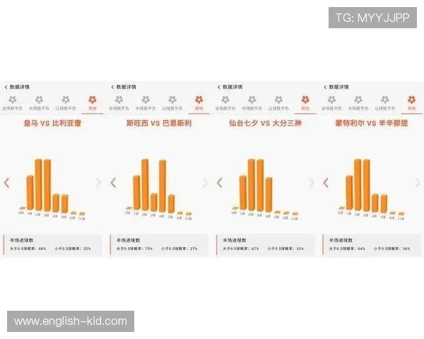 法甲比赛节奏演变分析：对比英超、西甲的风格差异