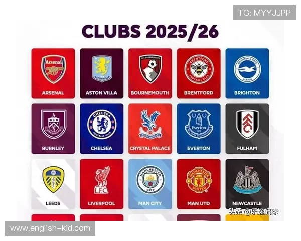 英超所有球队队徽的历史与文化背景
