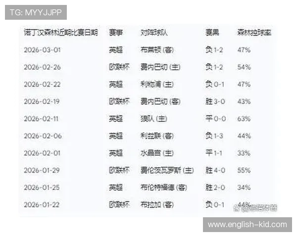 英超联赛所有球队相关全景解读为你还原幕后故事 英超联赛所有球队相关全景解读为你还原幕后故事